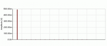 diamond buffer fft.gif