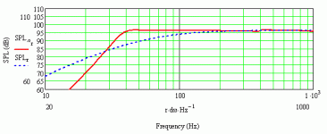 max flat.gif