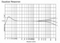 eq_curve.jpg
