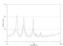 small impedance graph.jpg