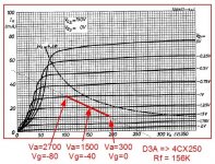 D3A-PFB-loadline.jpg