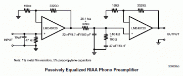 RIAA_LME49720.gif