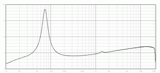 CHR-70-impedance.gif