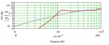 FastFE167E Rev1e Freq.JPG