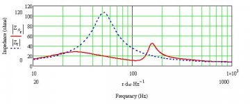 FastFE167E Rev1e Imped.JPG