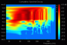 csd_basshorn.gif