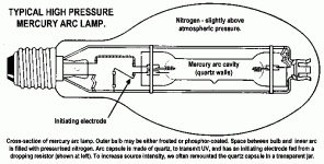 mercurylamp.gif