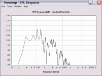 lab12 20-112.82 hz expo th - isobaric - parallel vcs.gif