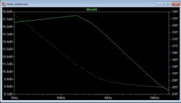 freq resp of tone filter.jpg