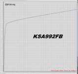 KSA992FB_pnp.PNG