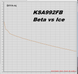 BETA_KSA992FB.PNG