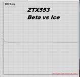 BETA_ZTX553.PNG