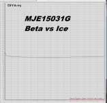 BETA_MJE15031G.PNG