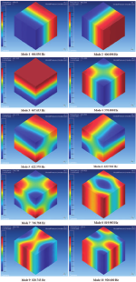 Acoustic-mode-shapes-of-the-cavity.png