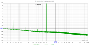 GitHub_ULD_Osc_2Vrms_Load_1k8_NGLNA.png