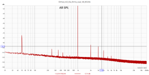 GitHub_ULD_Osc_6Vrms_Load_1k8_NGLNA.png