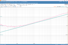 Edcor GXSE 15 THd Pwr.png