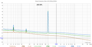 Noise_Comparison_Victor_ULD_GitHub_NGLNA.png
