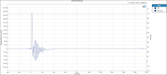 Impulse Response.png