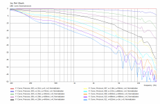 directivity_1m_mouth.png