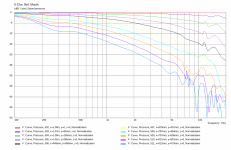 directivity_57cm_mouth.png
