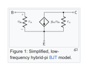 from_wikipedia.png