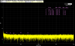 18k_22pCap_noise.png