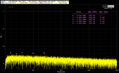 18k_22pCap_noise_A.png