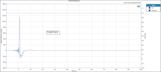TW29TXN B Impulse Response.PNG
