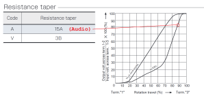 Audio_Taper.png