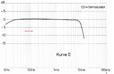 hinten_CD4-Grundig.png