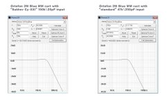 Ortofon_standard_vs_aperiodic_LCR_input (1).jpg