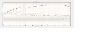 distortion big planer low volume.jpg