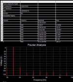 Basic Power Amplifier Fourier_01.jpg