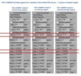 TB2_W5-1138SMF_bucking_magnet_T-S_par.jpg