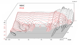 NBAC-PFCR.png