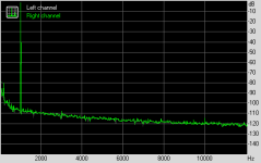 1KHz  -1dB linear 2.png