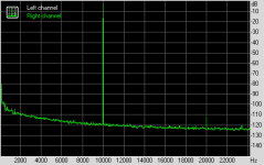 10KHz -1dB linear.png