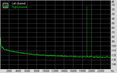 IMD -10 -10 linear.png