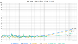 Amp30dB_noise_M35X.png