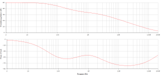+1 Error _ without transducer _ no shift.png