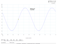 Amp30dB_1Msine.png Amp30dB_1Msine.png