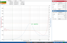 Inductor Measured Q.png