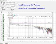 linearray variheight edge.jpg