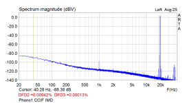 Phono1 CCIF.png Phono1 CCIF.png
