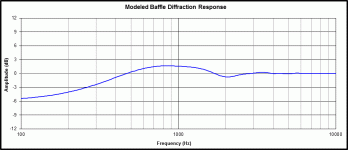 Baffle1.gif
