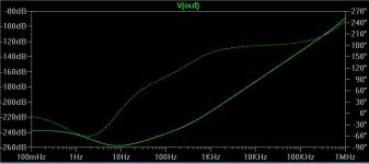 frankenreg-jfet1-psrr.jpg
