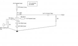 current-c3m-linestage.jpg