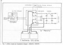 le monstre -charging setup.jpg