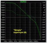 SupersymOLG-S.gif